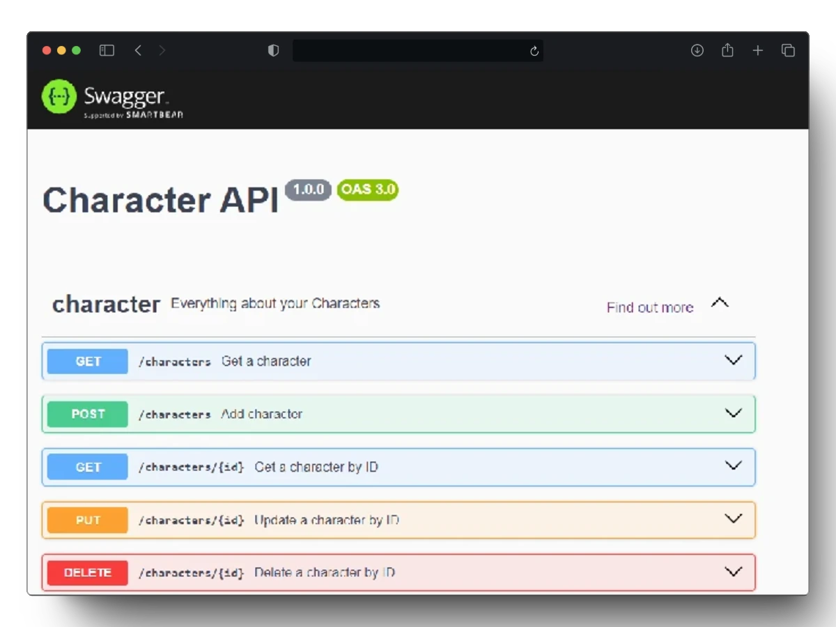 Node Express + TypeORM